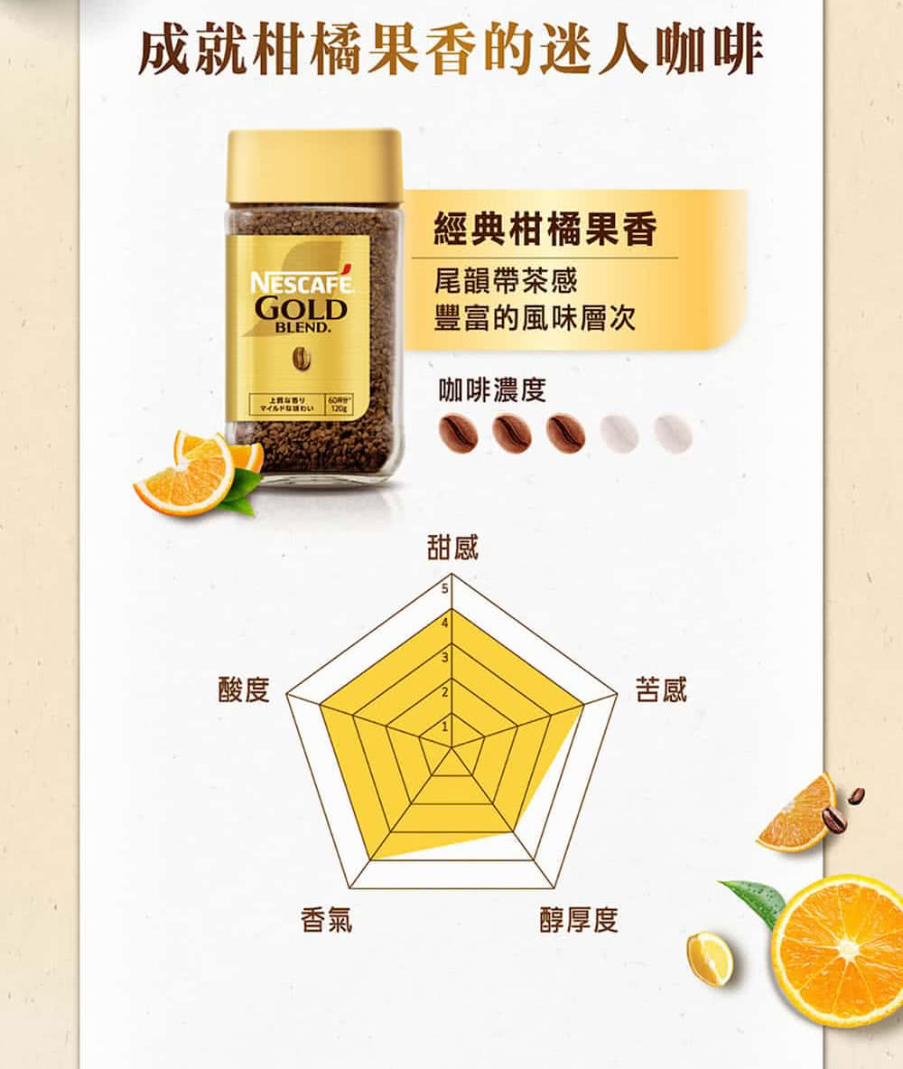 成就柑橘果香的迷人咖啡