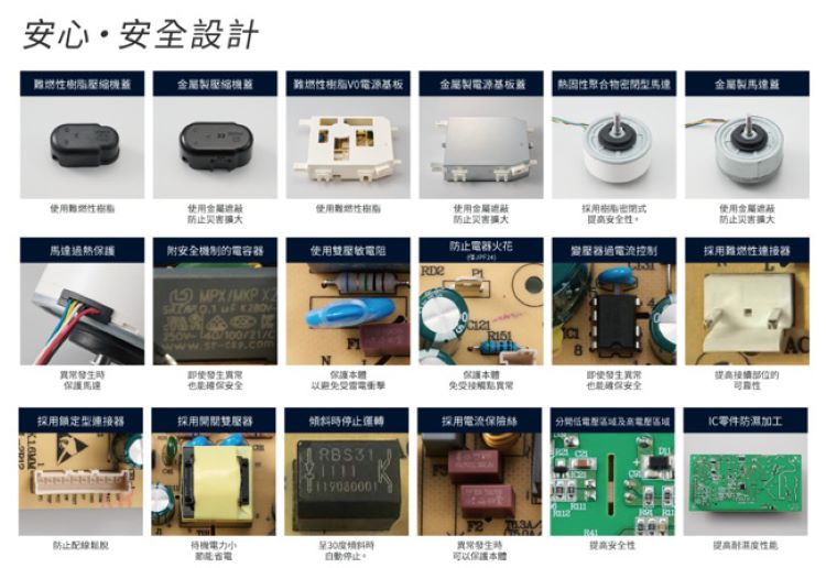 分開低電壓淡經及高電壓區域