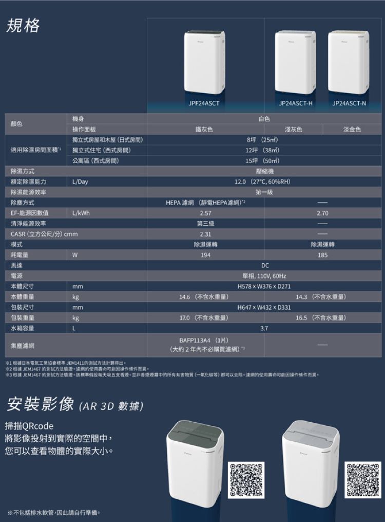03 根據JEM1467 的测试方法軌道。該標準假設每天吸五支香燈。並非香煙煙糊中的所有有害物質一氧化碳等都可以去除。這網的使用壽命可能因操作條件而異。