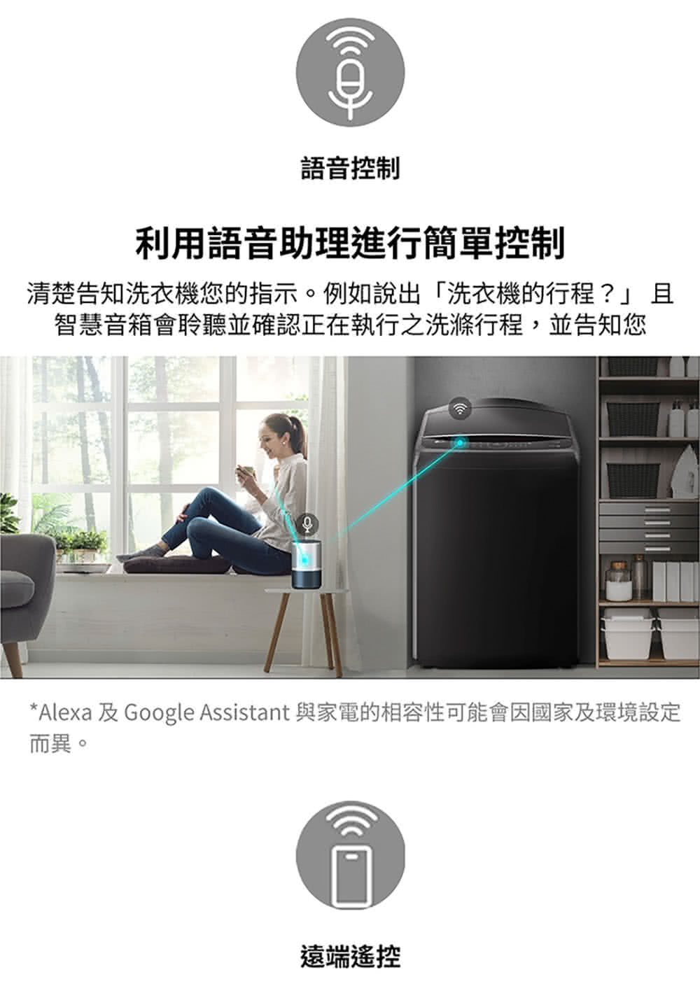 Alexa 及 Google Assistant 與家電的相容性可能會因國家及環境設定
