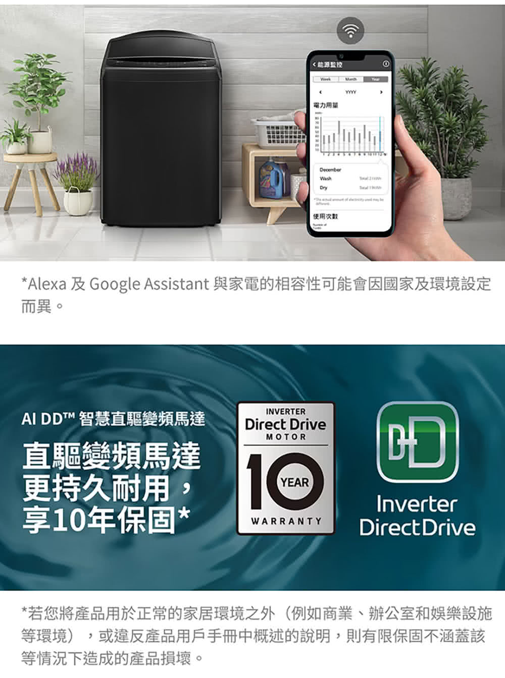 Alexa 及 Google Assistant 與家電的相容性可能會因國家及環境設定