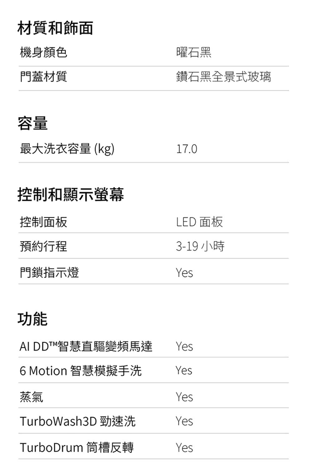 6 Motion 智慧模擬手洗