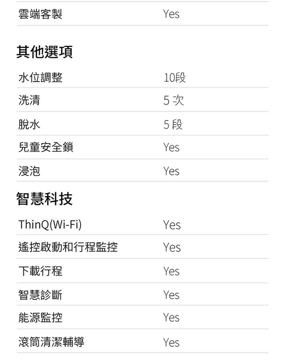 遙控啟動和行程監控