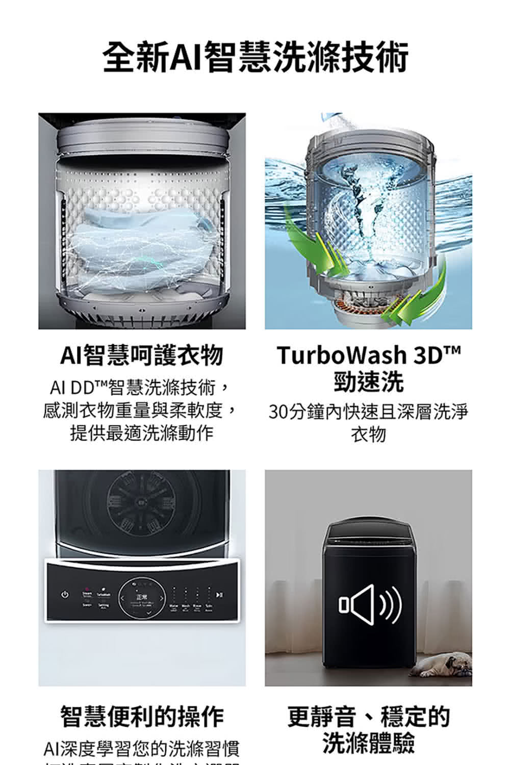 AI DDT智慧洗滌技術,