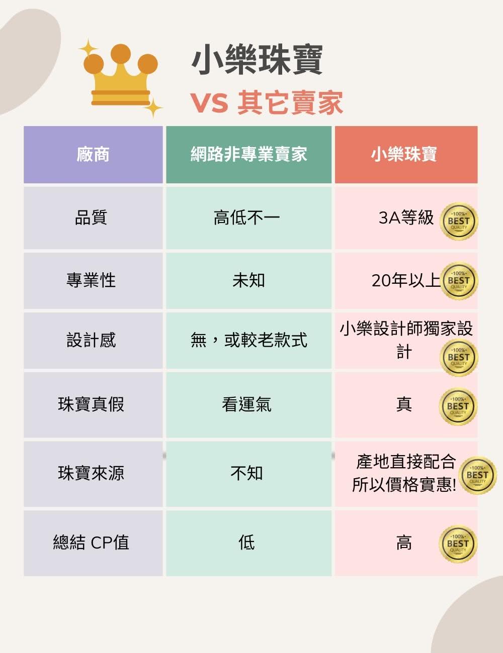 20年以上 BEST