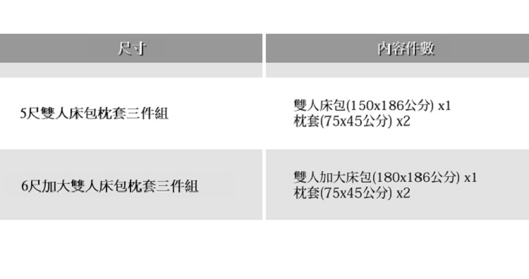 BUHO 布歐 買一送一 台灣製天絲萊賽爾床包枕套組-雙人/