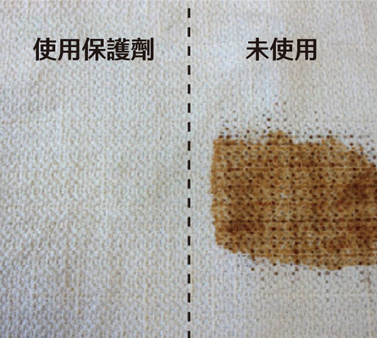 使用保護劑 未使用 