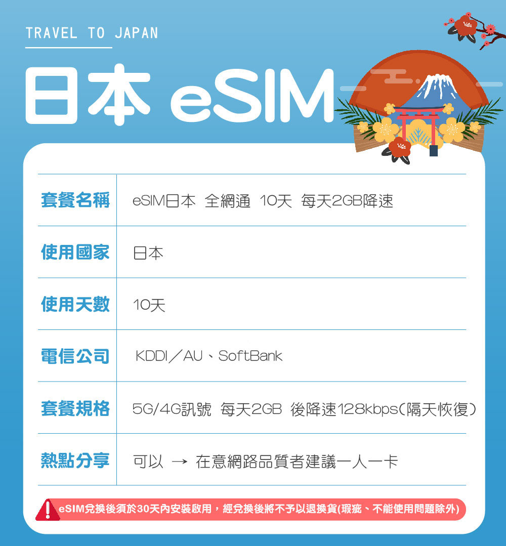 環亞電訊 eSIM日本全網通10天每天2GB(日本網卡 do