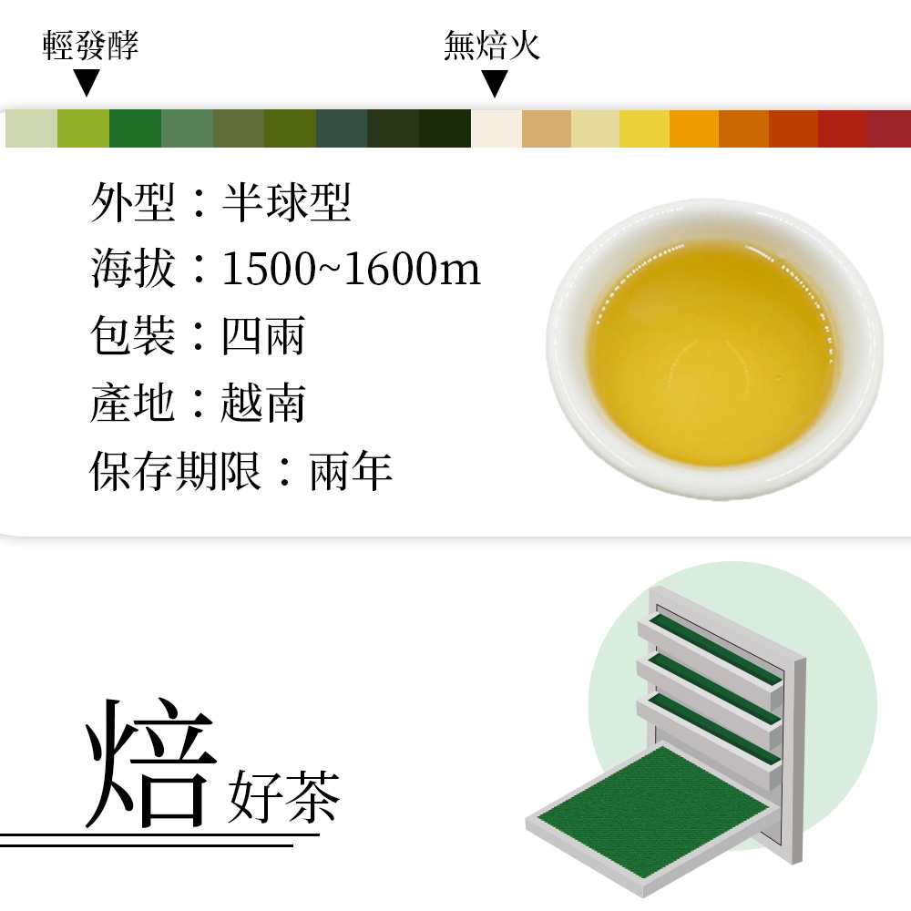 茶好玩 暖南烏龍裹懷組 六倍擁炙(150g/包-6包組) 推