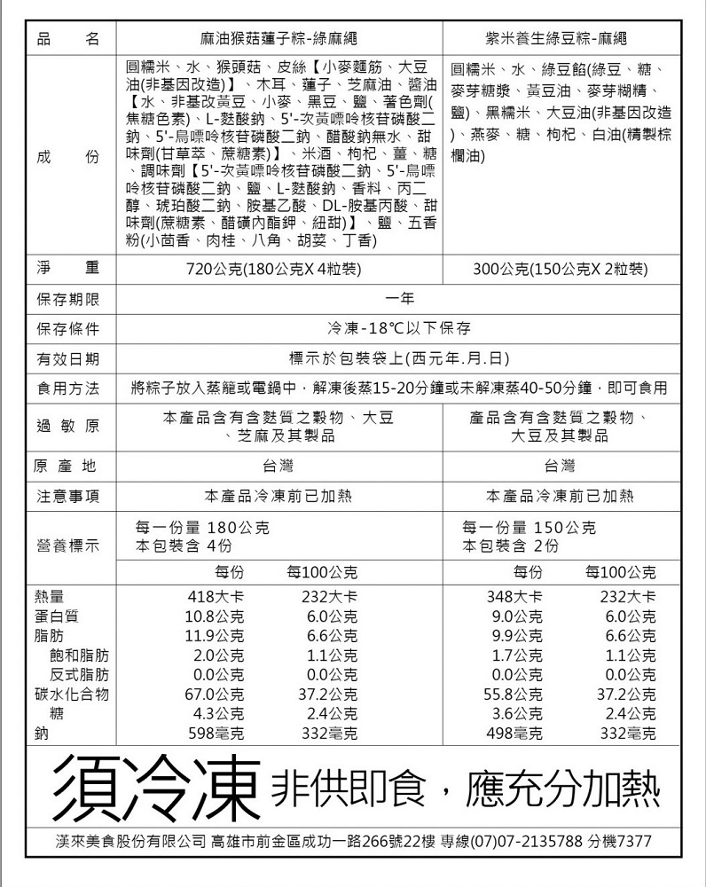 æ¼¢ä¾ç¾é£è¡ä»½æéå¬å¸ é«éå¸åéåæåä¸è·¯266è22æ¨å°ç·07072135788 åæ©7377