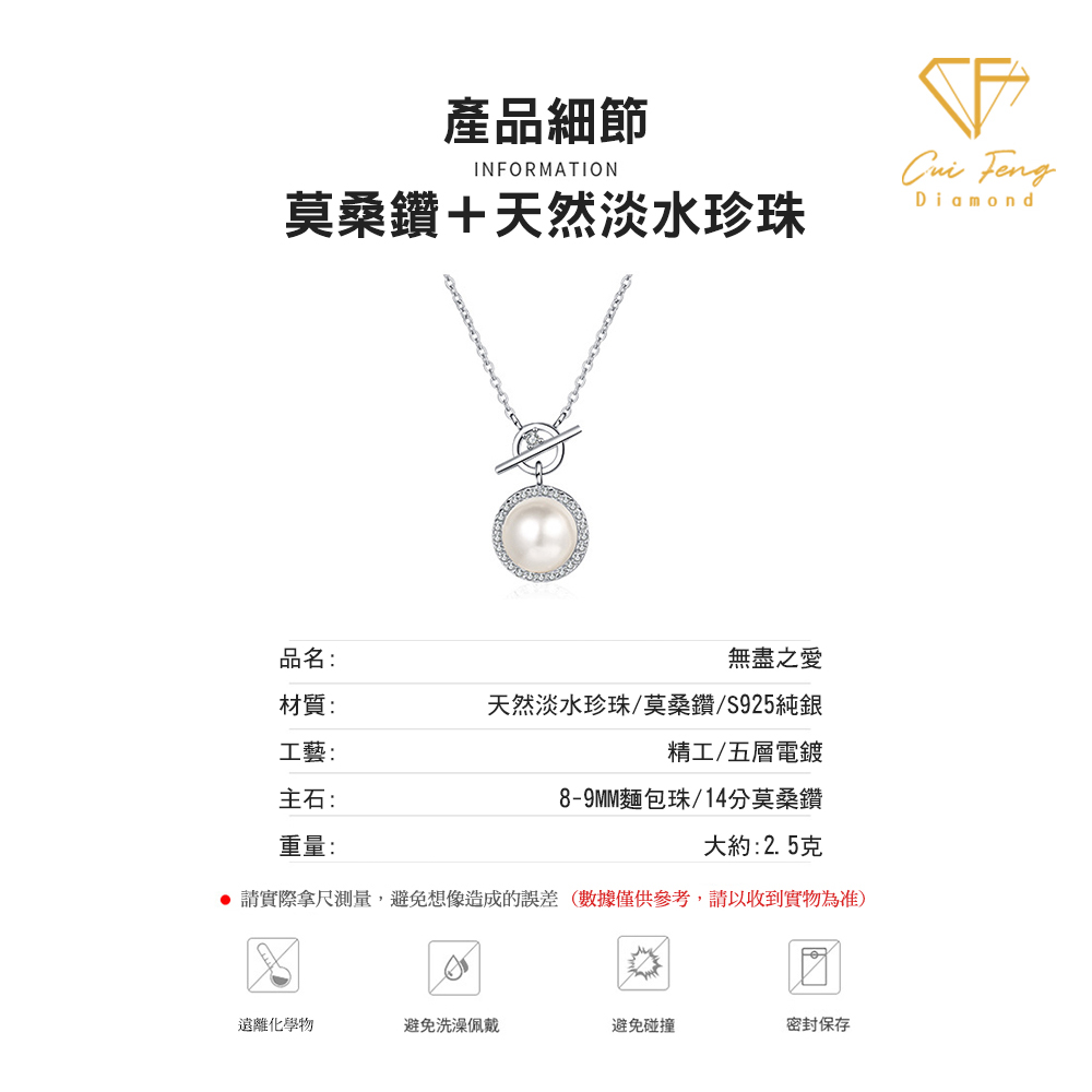 è«å¯¦éæ¿å°ºæ¸¬é,é¿åæ³åé æçèª¤å·®æ¸æåä¾åè,è«ä»¥æ¶å°å¯¦ç©çºå
