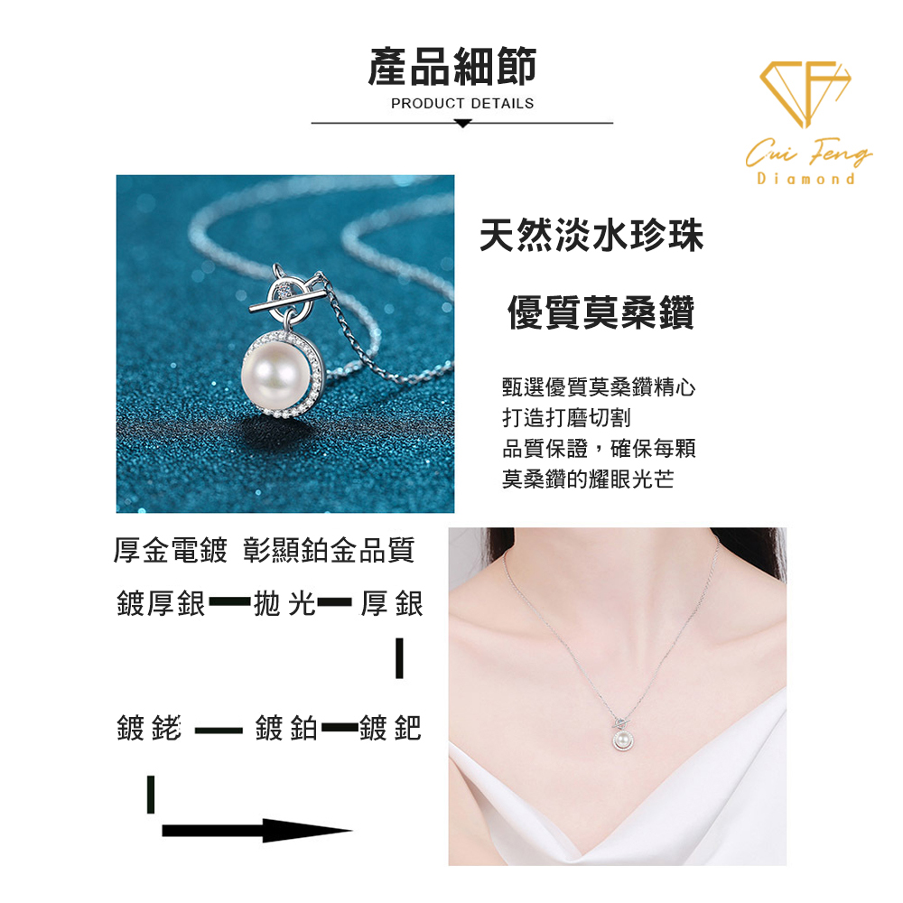 åéé»é å½°é¡¯ééåè³ª