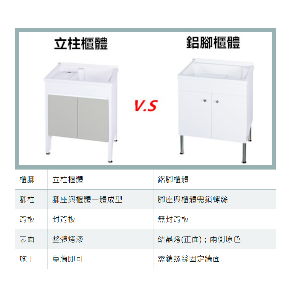 腳座與櫃體一體成型