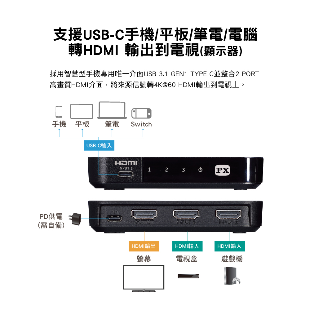 PX大通 HC2-310PD - 詳情13