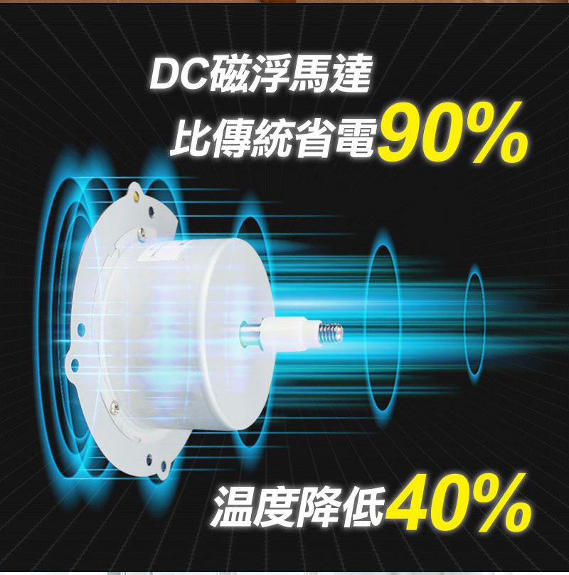 勳風 8吋DC節能吸排扇(HFB-S6108)優惠推薦