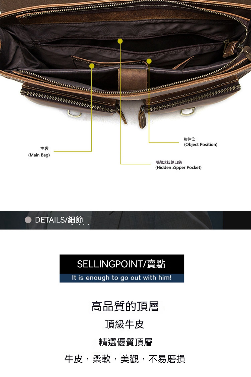 SELLINGPOINT賣點