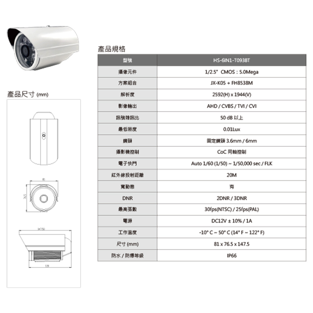 CHANG YUN 昌運 昇銳組合 HS-HV4311 4路