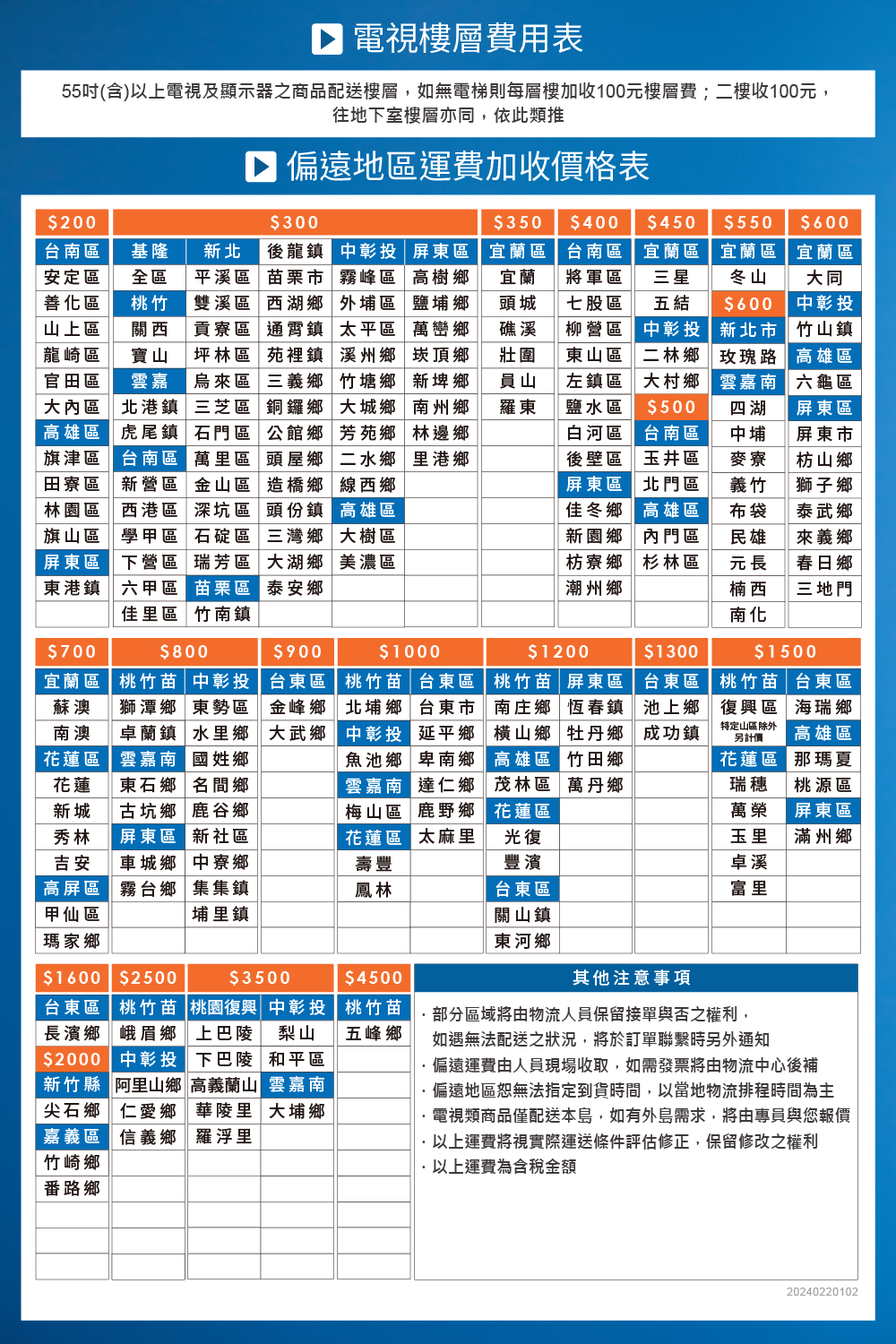 SAMSUNG三星 QA75Q70DAXXZW - 詳情2