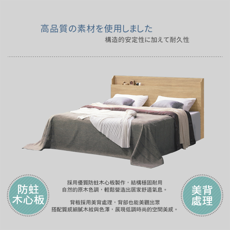 BODEN 洛寧5尺雙人床組(加厚型床頭片+全封床底-不含床