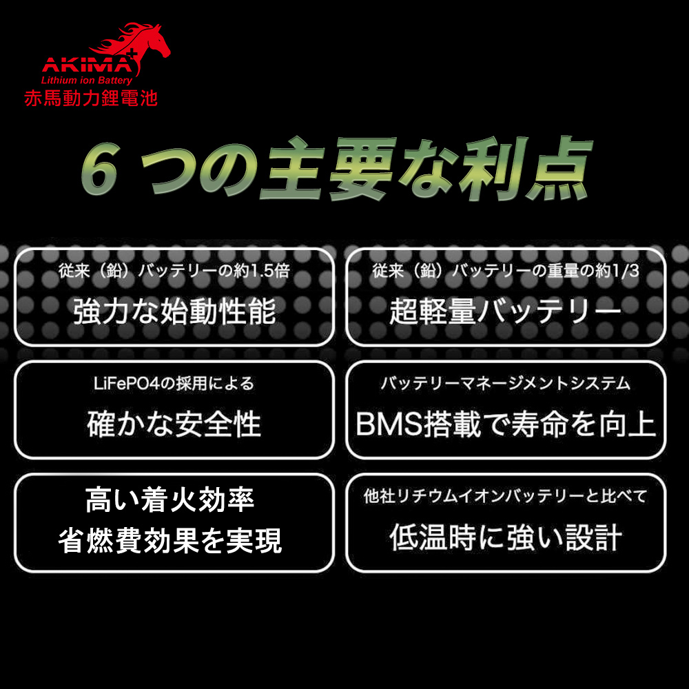 赤馬動力鋰電池 AK5 超級電容 容量4.8AH 機車鋰鐵電