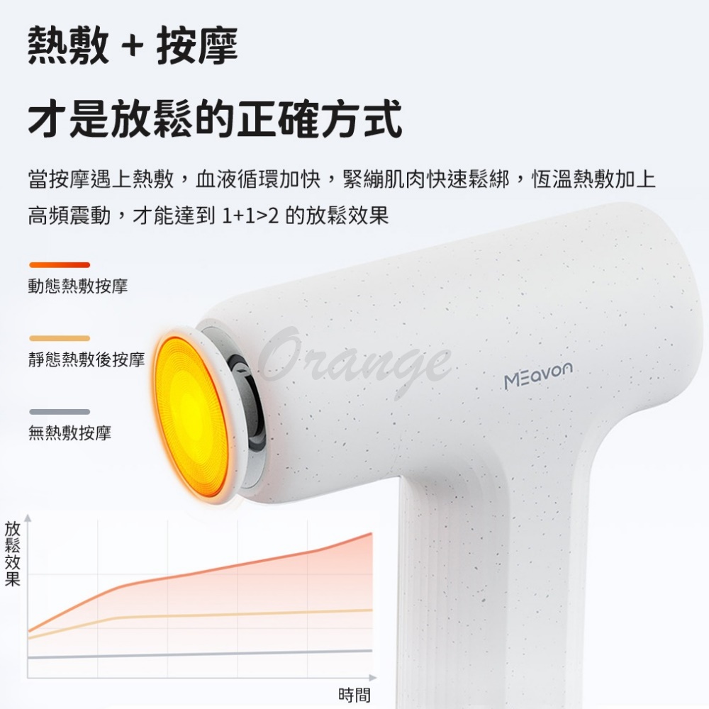 小米有品 每物筋膜槍 mini 3S(按摩槍 按摩器 電動筋