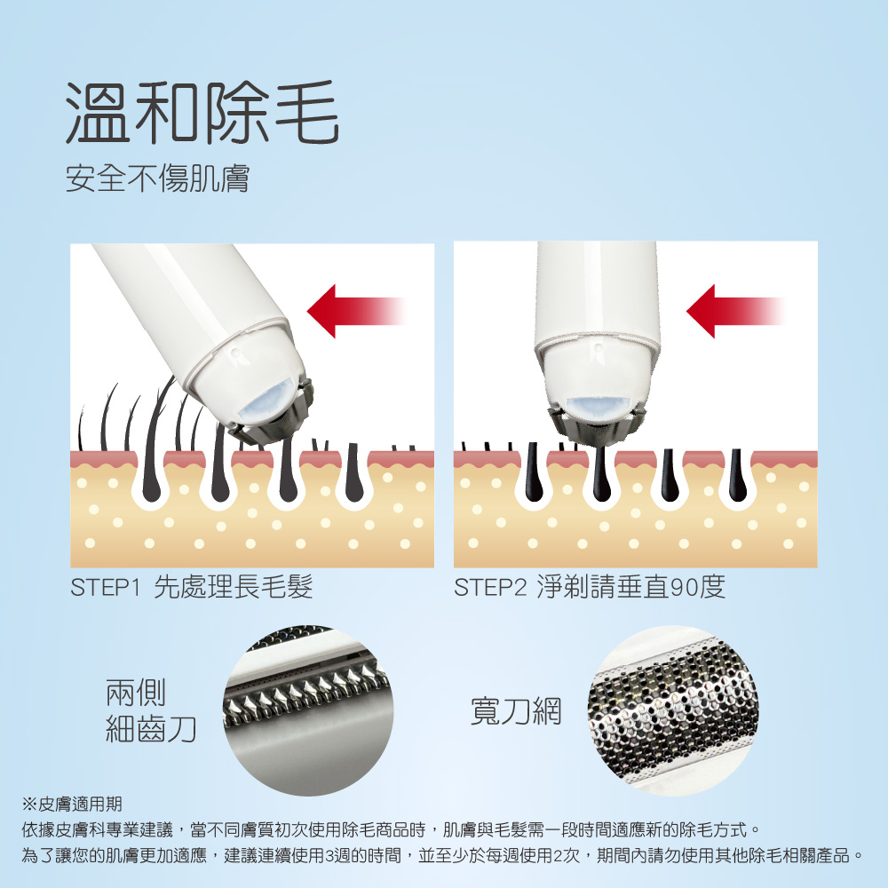 為了讓您的肌膚更加適應,建議連續使用3週的時間,並至少於每週使用2次,期間內請勿使用其他除毛相關產品。