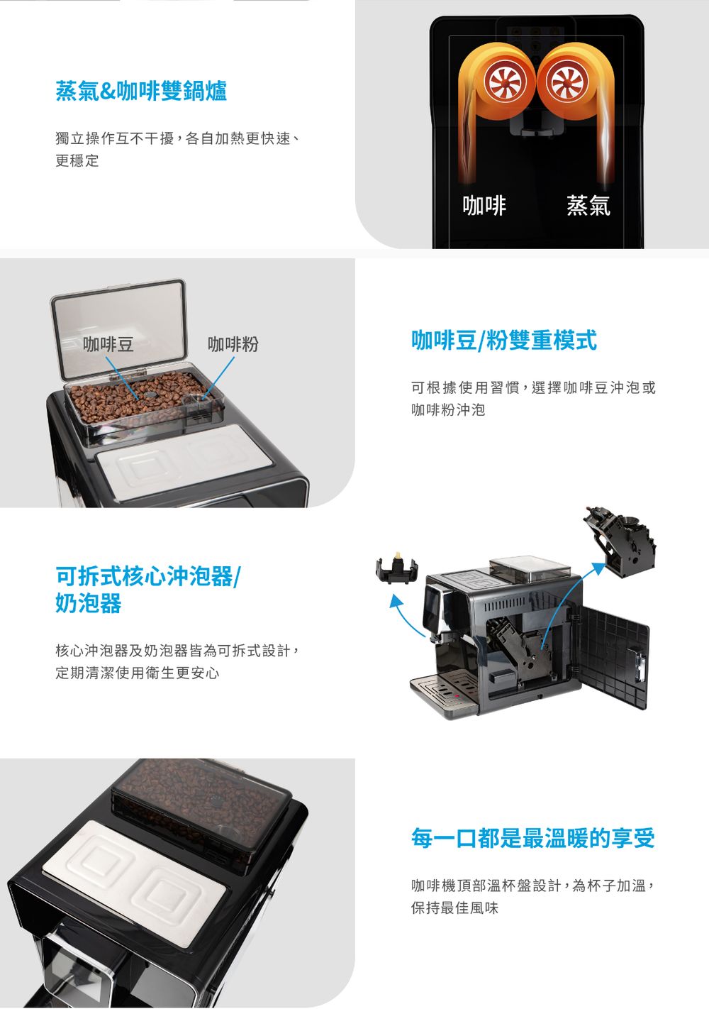獨立操作互不干擾,各自加熱更快速、