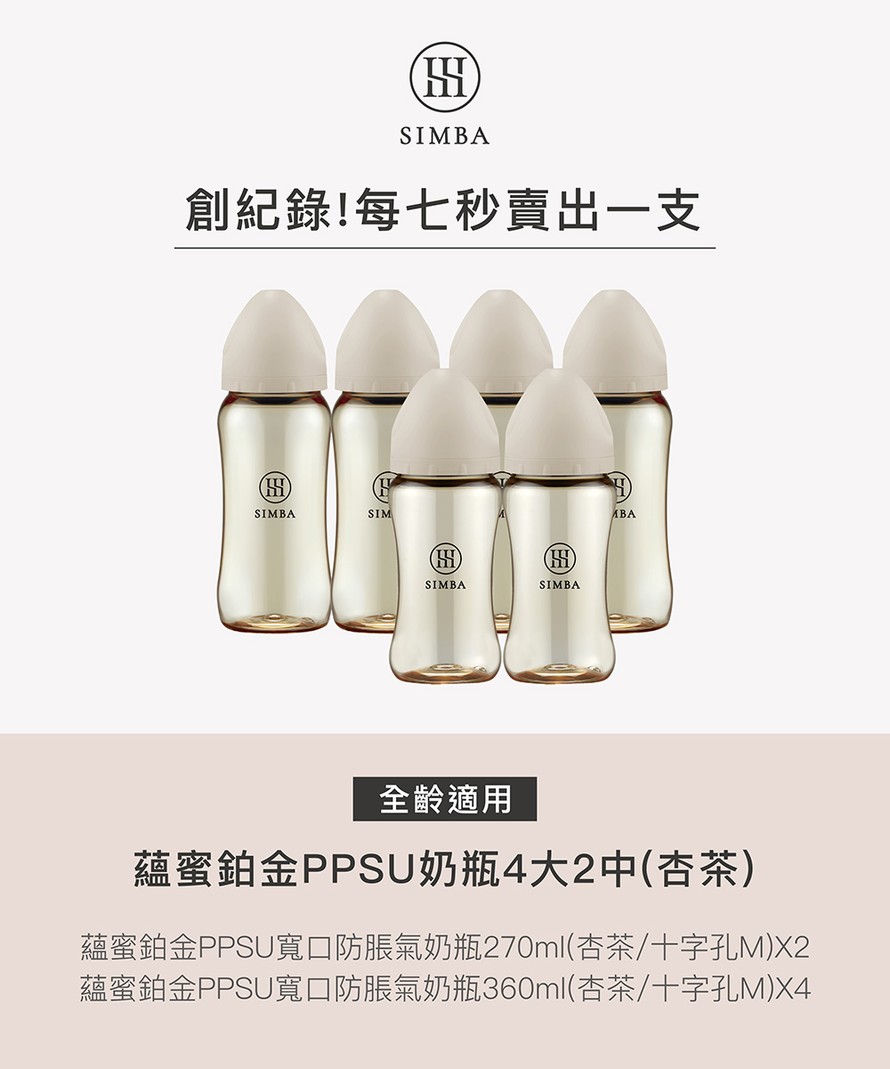 創紀錄每七秒賣出一支 全齡適用 蘊蜜鉑金PPSU奶瓶4大2中杏茶 蘊蜜鉑金PPSU寬口防脹氣奶瓶270ml杏茶十字孔MX2 蘊蜜鉑金PPSU寬口防脹氣奶瓶360ml杏茶十字孔MX4 