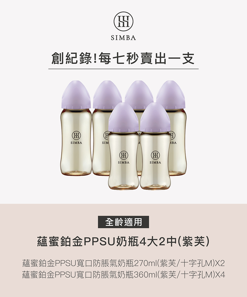 創紀錄每七秒賣出一支 全齡適用 蘊蜜鉑金PPSU奶瓶4大2中紫芙 蘊蜜鉑金PPSU寬口防脹氣奶瓶270ml紫芙十字孔MX2 蘊蜜鉑金PPSU寬口防脹氣奶瓶360ml紫芙十字孔MX4 