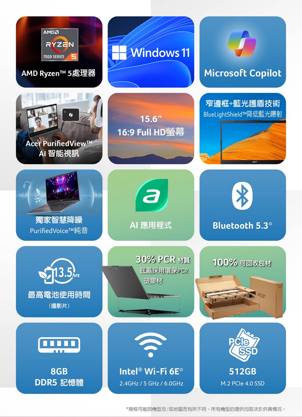 Acer 宏碁 15吋R5文書筆電(Aspire/A15-4