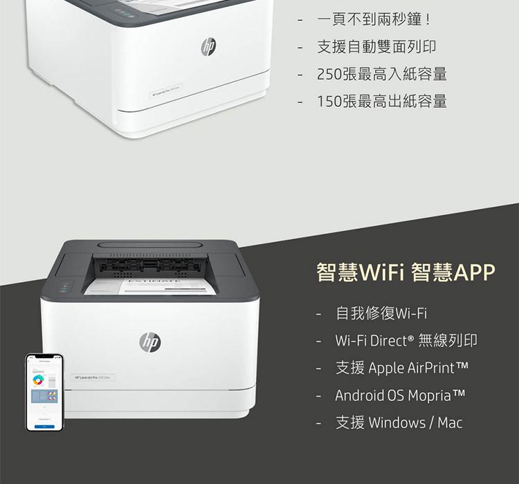 HP 惠普 LaserJet Pro 3003dw 無線雙面