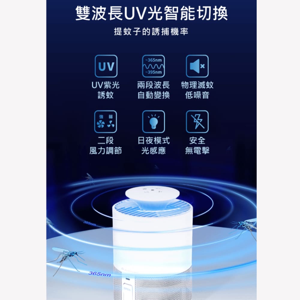 雙波長UV光智能切換