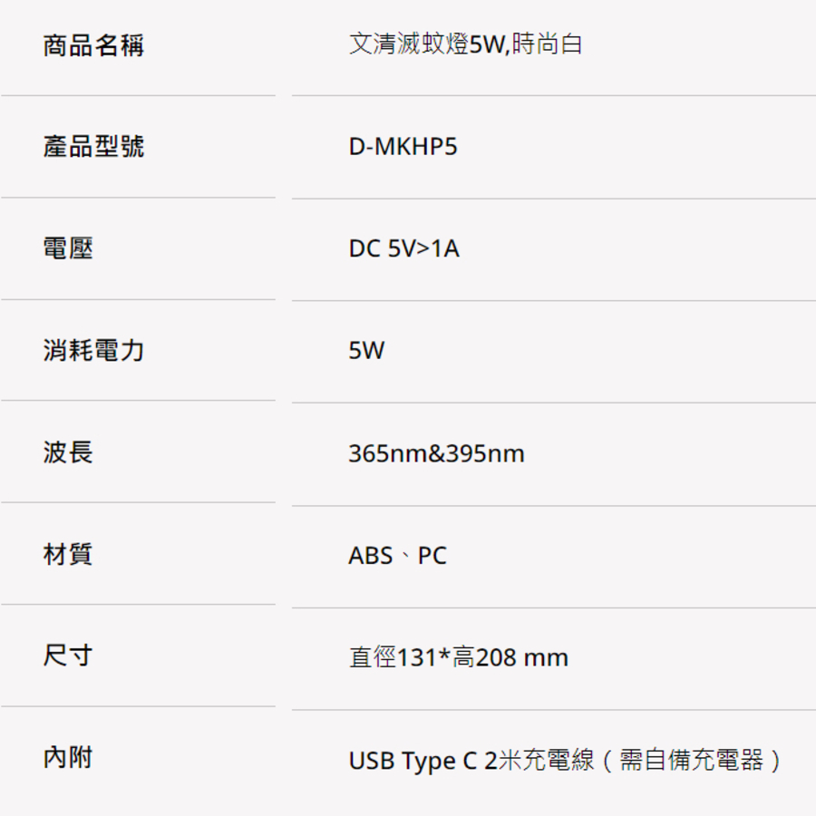 USB Type C 2米充電線需自備充電器