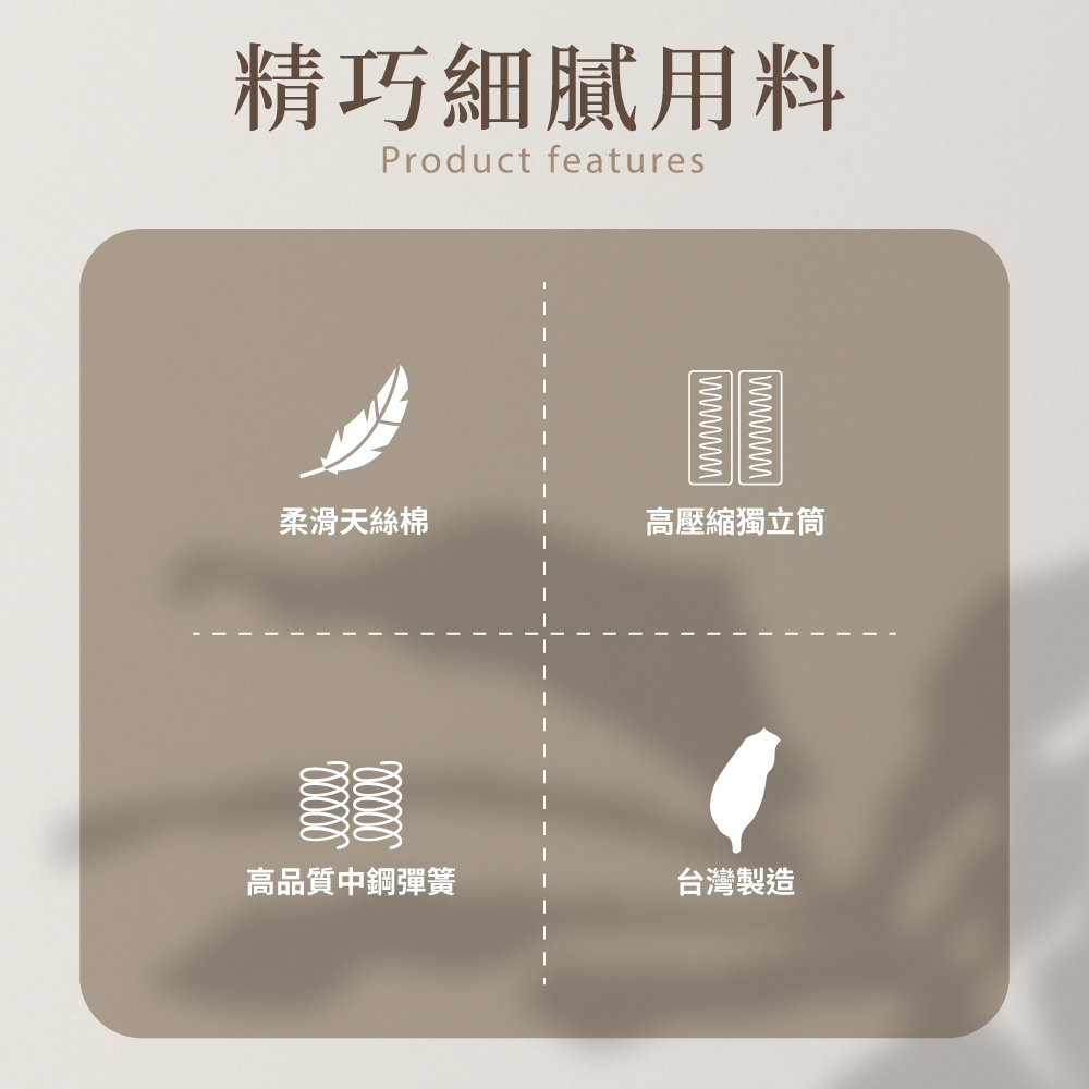 IHouse 黑科技天絲回彈棉 雙人5尺護邊獨立筒床墊(軟硬