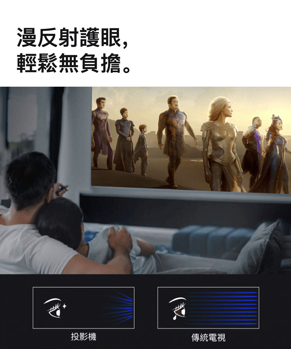 漫反射護眼, 輕鬆無負擔。 投影機 傳統電視