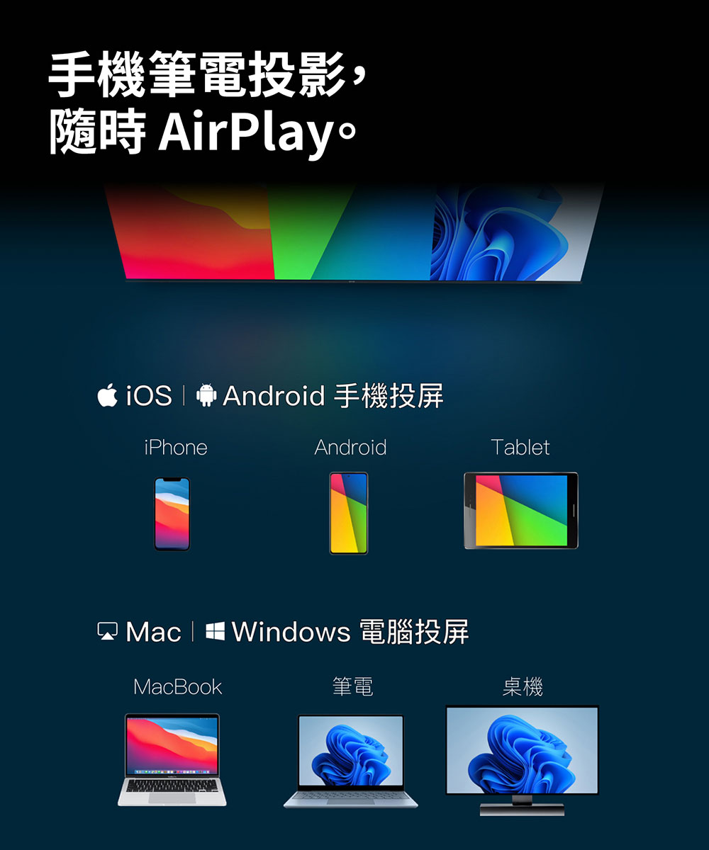 Mac Windows 電腦投屏