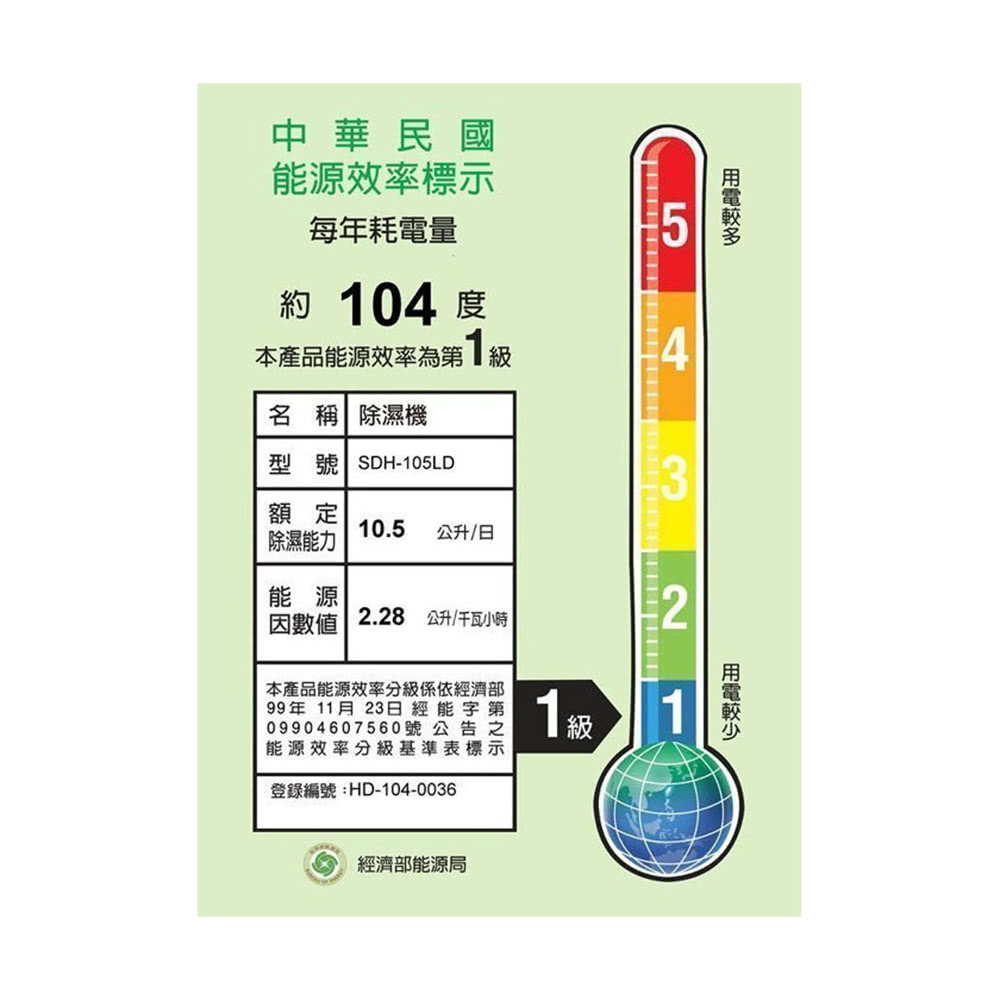 SANLUX 台灣三洋 10.5公升微電腦除濕機(SDH-1