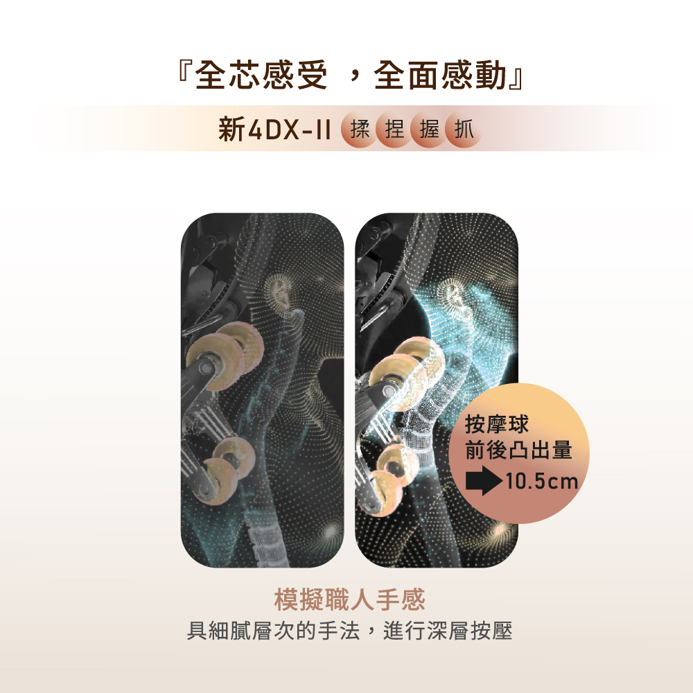 具細膩層次的手法,進行深層按壓