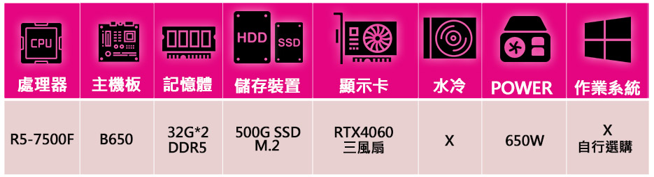 NVIDIA R5六核 Geforce RTX4060 3X