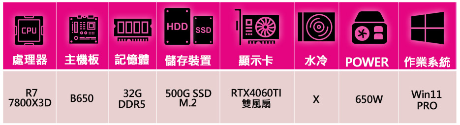 微星平台 R7八核 Geforce RTX4060TI 8G