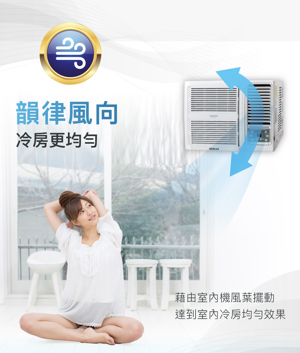 HERAN禾聯 HW-GT63 - 詳情2