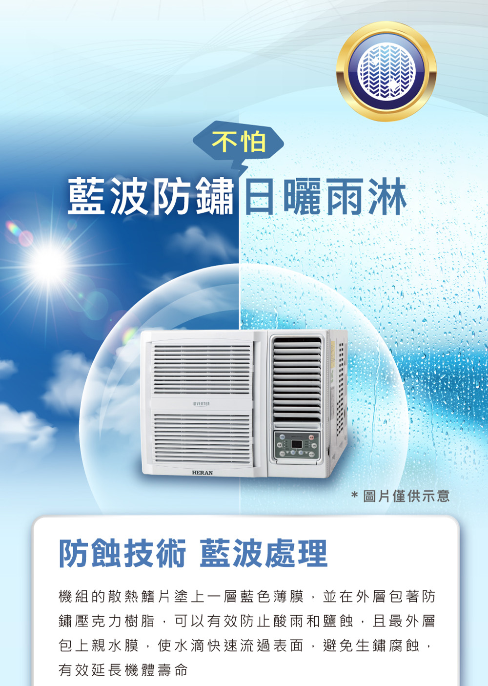 HERAN禾聯 HW-GT63 - 詳情3