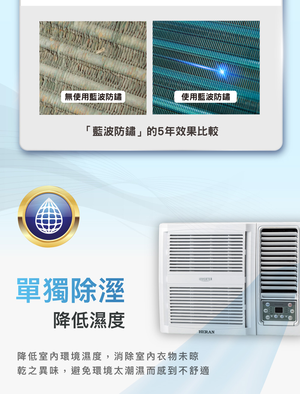 HERAN禾聯 HW-GT63 - 詳情4