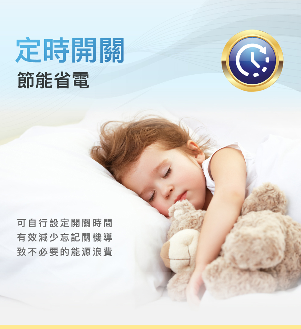 HERAN禾聯 HW-GT63 - 詳情6