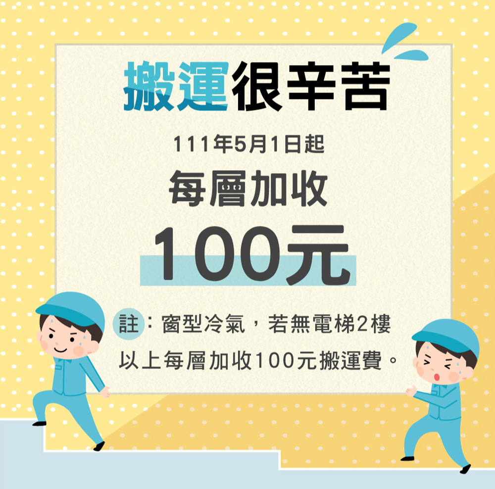 HERAN禾聯 HW-GT63 - 詳情7