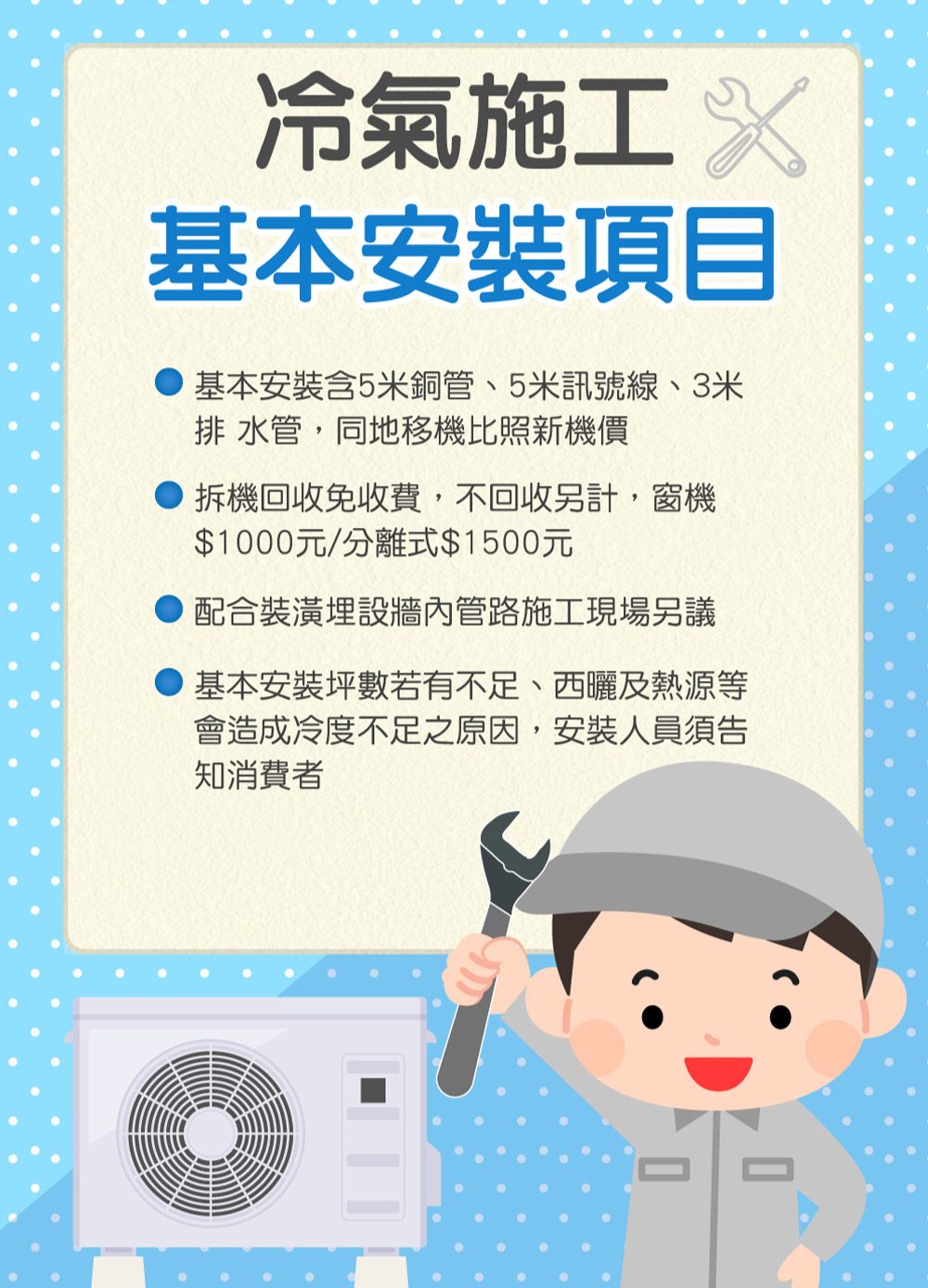 HERAN禾聯 HW-GT63 - 詳情9