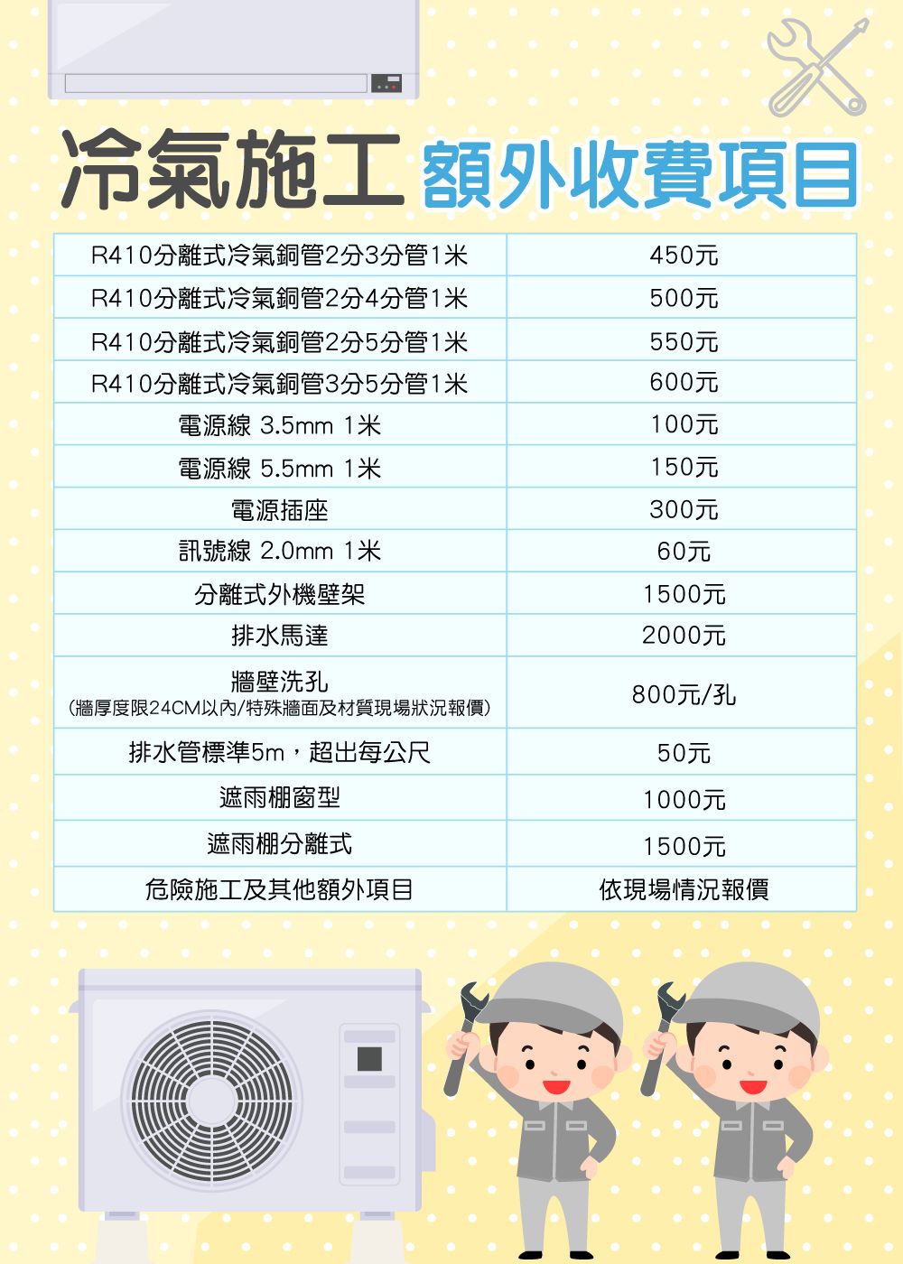 HERAN禾聯 HW-GT63 - 詳情11