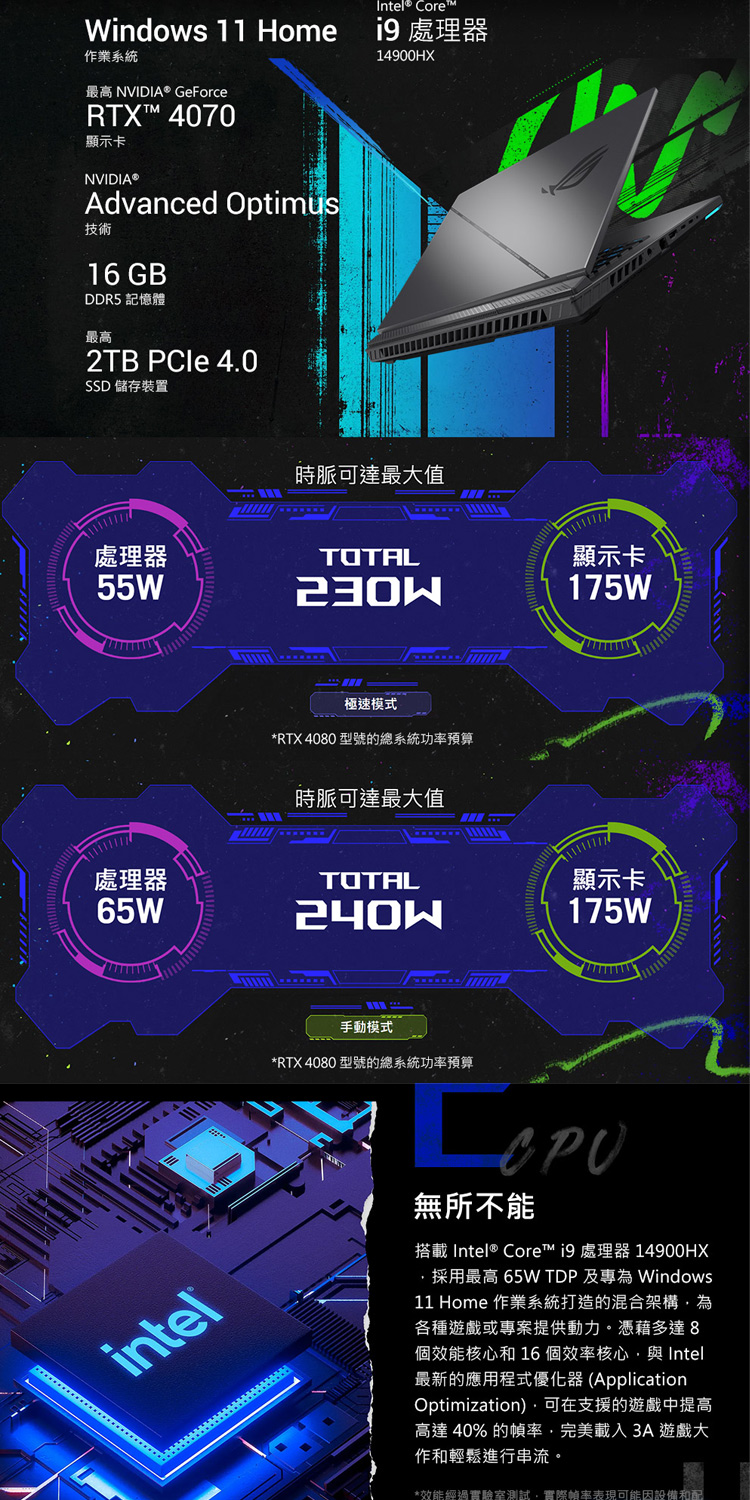 ASUS 華碩 特仕版 16吋電競筆電(ROG Strix 