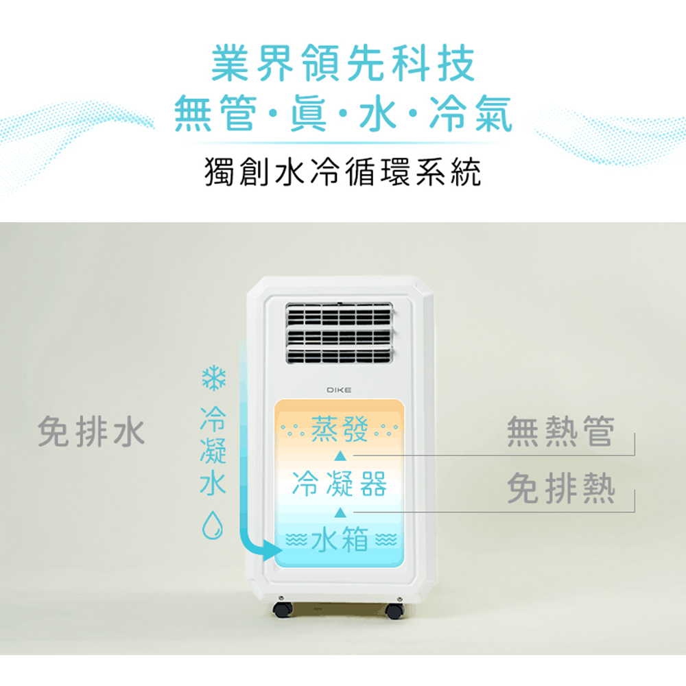 獨創水冷循環系統