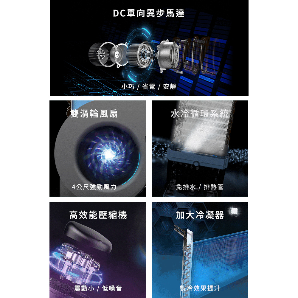 DC單向異步馬達